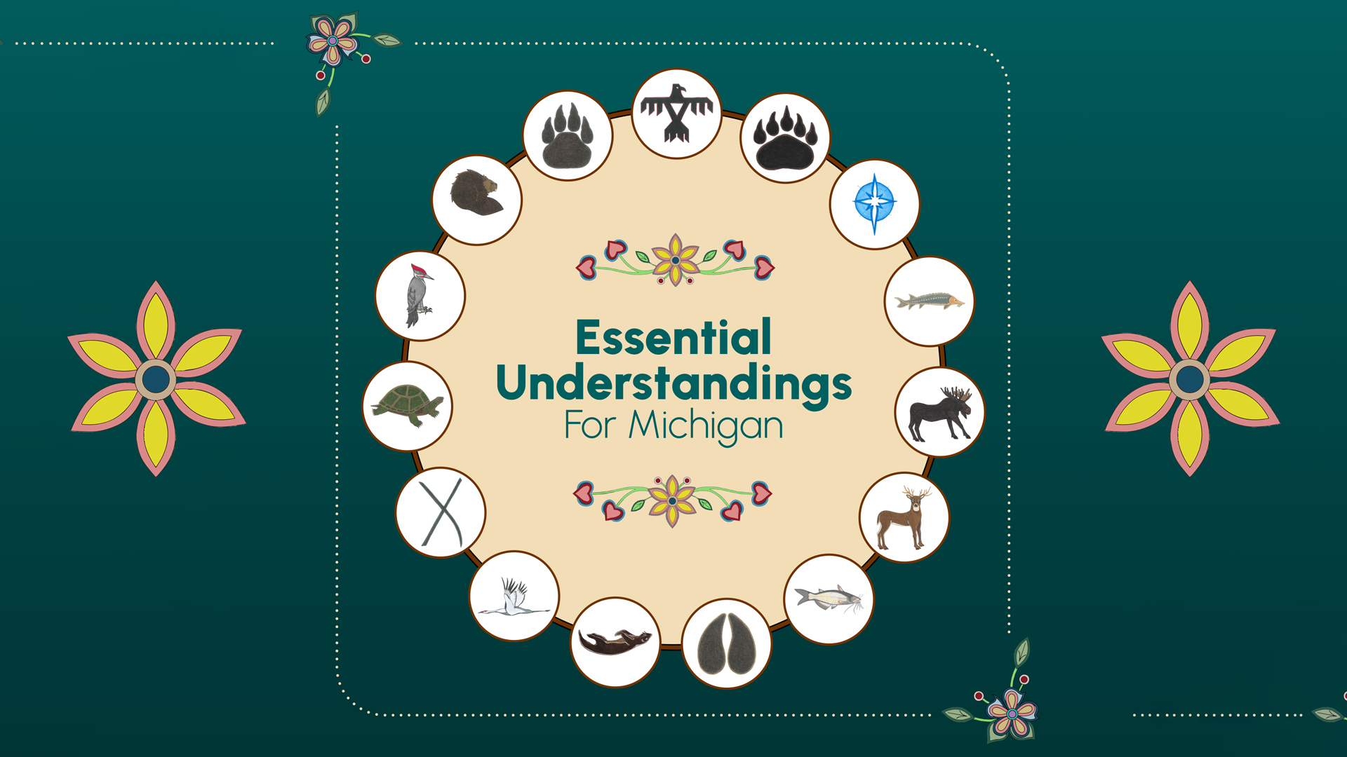 Essential Understandings for Michigan