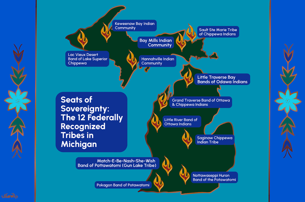 Seats of Sovereignty: The 12 Federally Recognized Tribes in Michigan preview